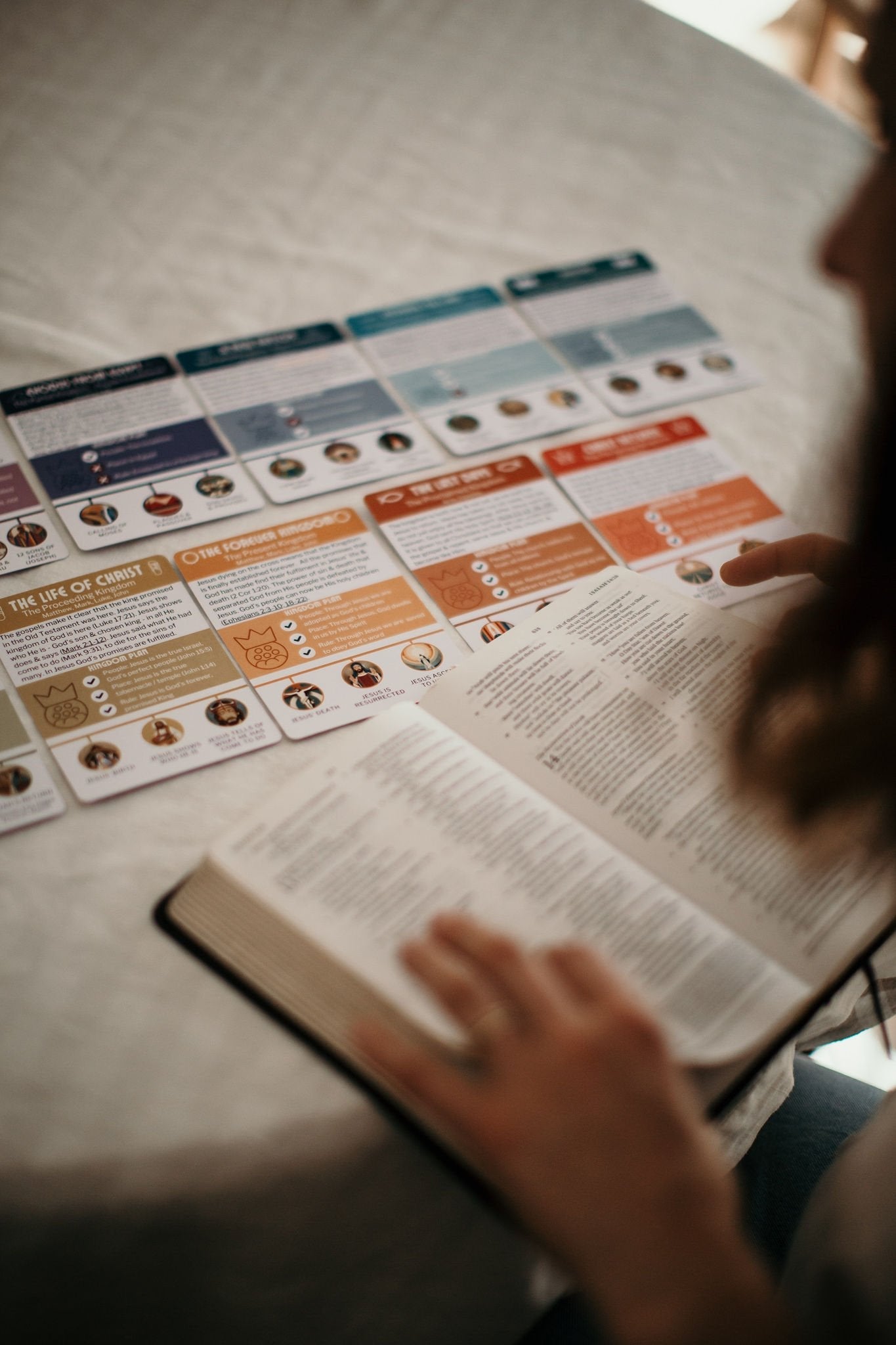 God's Kingdom Plan cards