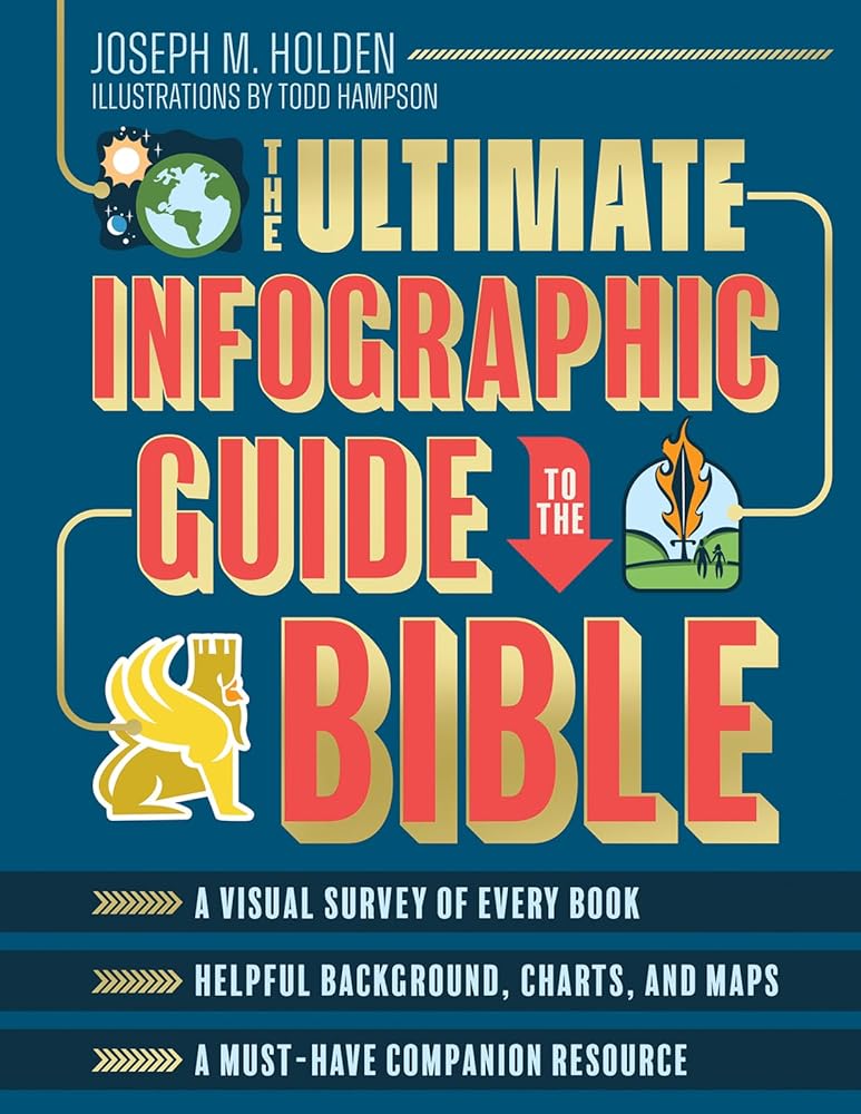 The Ultimate Infographic Guide to the Bible: *A Visual Survey of Every Book *Helpful Background, Charts, and Maps *A Must-Have Companion Resource cover image